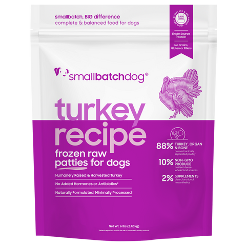 Small Batch - Turkey Batch Patties - Raw Dog Food - 6 lb (Local Delivery Only)