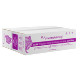 Small Batch - Turkey Patties Bulk Box - Raw Dog Food - 18 lb (Local Delivery Only)